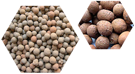 專(zhuān)業(yè)建筑陶粒生產(chǎn)廠(chǎng)家，一手貨源